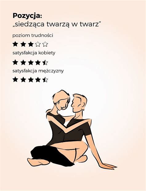 jak dogodzic kobiecie|Siedem pozycji seksualnych, które lubią kobiety. Jej przyjemność。